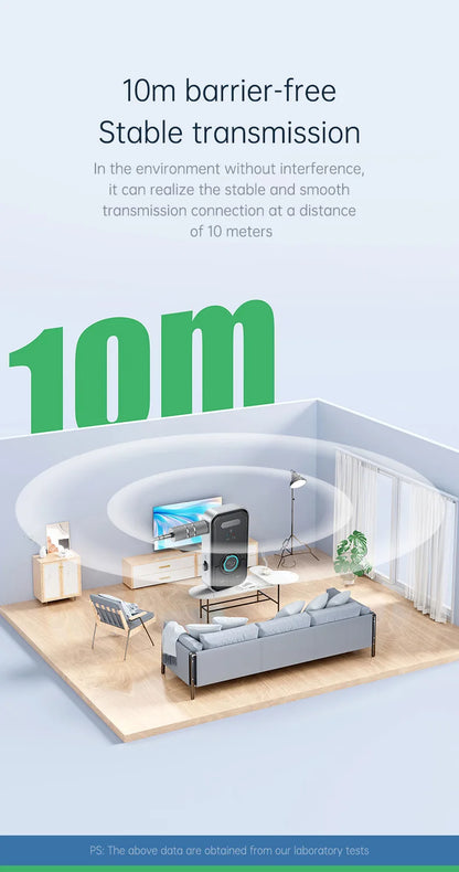 Bluetooth 5.3 Audio Adapter – Wireless Transmitter & Receiver for Car, Music, Headphones, Speakers, 3.5mm AUX