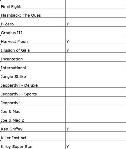 138-in-1 Battery-Saved SNES Multi-Game Cartridge — Best Classic Games for Super Nintendo Entertainment System