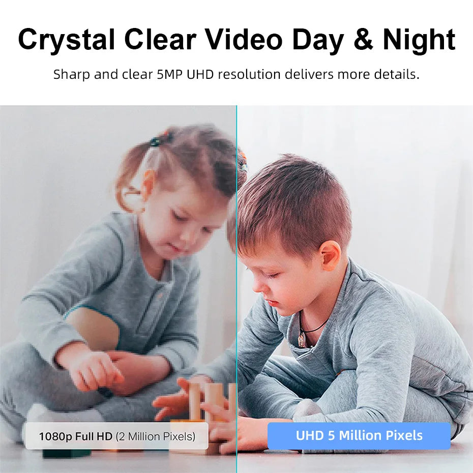 FUERS 5MP HD Indoor WiFi Security Camera – Baby Monitor & Pet Camera with Motion Detection, Tuya Smart Home & Alexa Compatible