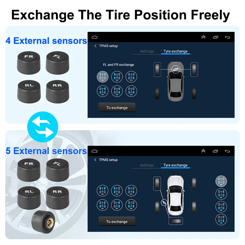 JMCQ USB Android TPMS Tire Pressure Monitoring System – 5 Internal/External Sensors with Display & Alarm for Car Navigation Radio