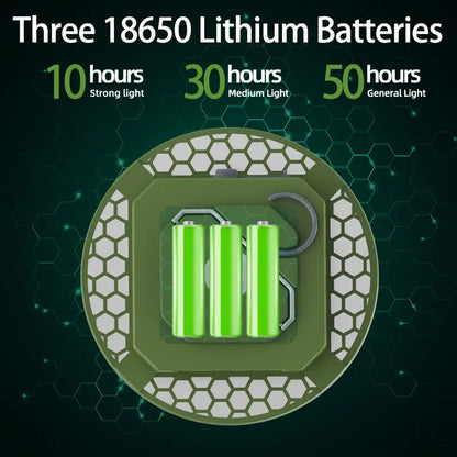 MOSLIGHTING 9900mAh Rechargeable Camping Lantern — Powerful LED Flashlight with Magnet, Portable Tent & Work Light