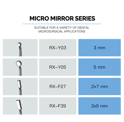 AZDENT Dental Micro Mouth Mirror – 2mm/3mm/5mm Anti-Fog Odontoscope with Detachable Handle for Oral Check