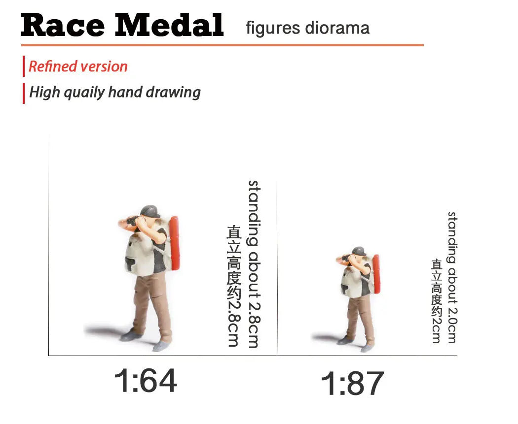 RM 1:64 City Motorcycle Mini Figure Model – Micro Scene Collectible Toy