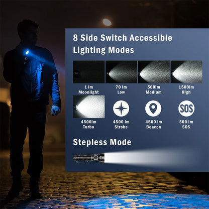 Sofirn SR15 Flashlight – 4500 Lumen SFT25R LED, 21700 USB-C Rechargeable Torch with 5V/3A Charge