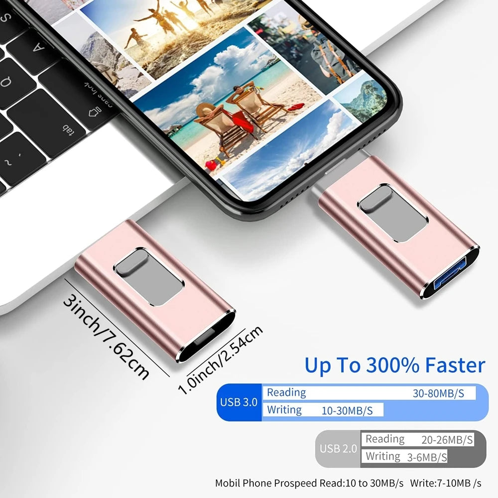 iPhone USB Flash Drive – 3-in-1 USB 3.0 Pen Drive 32GB to 2TB, MFi Certified Memory Stick