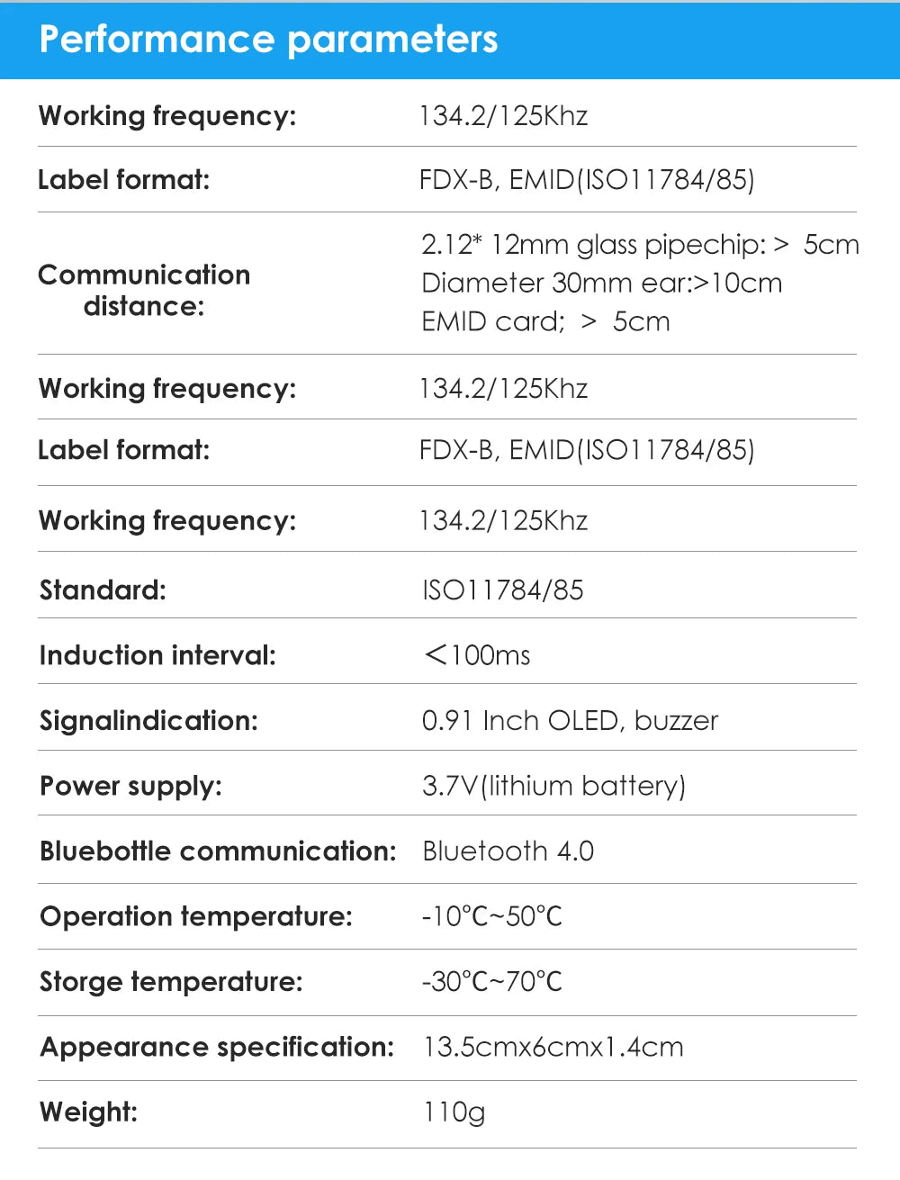 Handheld Animal RFID Reader - 134.2KHz & 125kHz Pet Microchip Scanner, USB/Bluetooth Tag Reader for Cats & Dogs with Tags