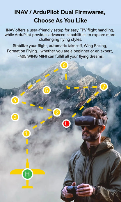 SpeedyBee F405 WING MINI — Fixed Wing Flight Controller 2-6S LiPo for RC Airplane Drone