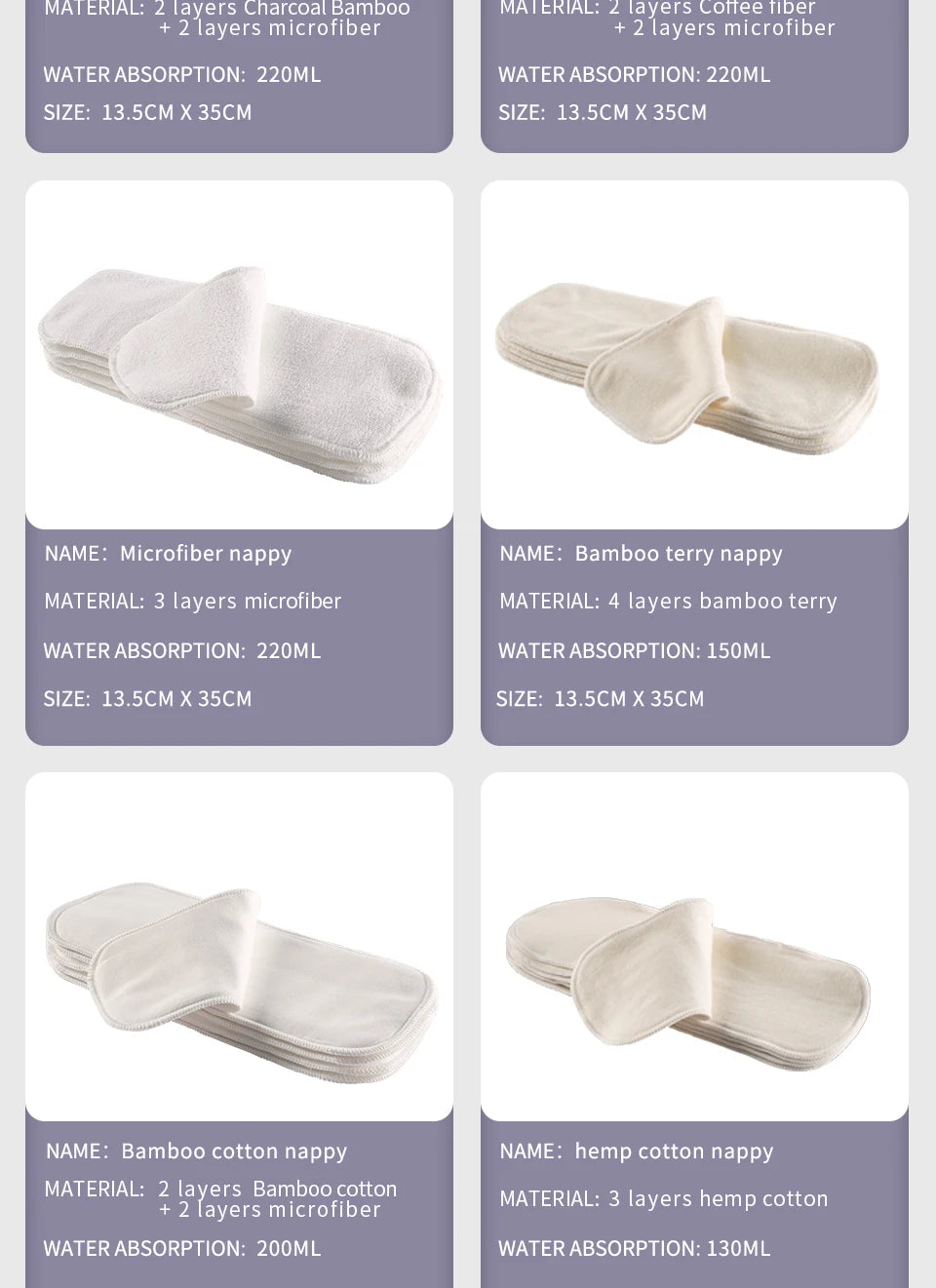 Kangobaby #My Soft Life# Reusable Baby Cloth Diaper Cover – Washable Newborn Nappies 0-3 Months