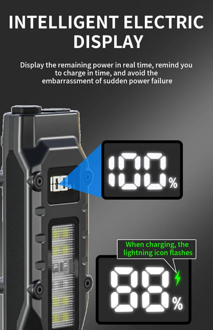 Portable 800 Lumens USB Rechargeable Tactical Flashlight – IPX4 Waterproof LED COB Work Light for Camping