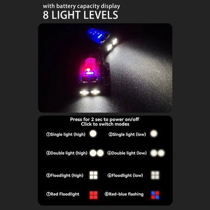 EDC Tactical Mini Flashlight – Portable, USB Rechargeable, Outdoor Camping & Hiking Light with Molle Backpack Strap Clip