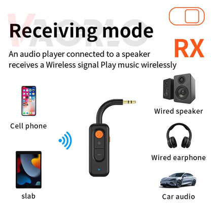 Bluetooth 5.4 Audio Transmitter Receiver – 3.5mm AUX HiFi Stereo Wireless Adapter with Mic for Car, Airplane, TV, PC & Headphones