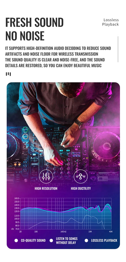 Bluetooth 5.4 Audio Transmitter Receiver – 3.5mm AUX Wireless Adapter with Mic & TF Card Support for Car, TV & PC