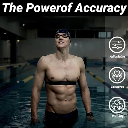 Heart Rate Monitor Replacement Strap – Compatible with Polar, Wahoo, Garmin & Coospo Chest Bands