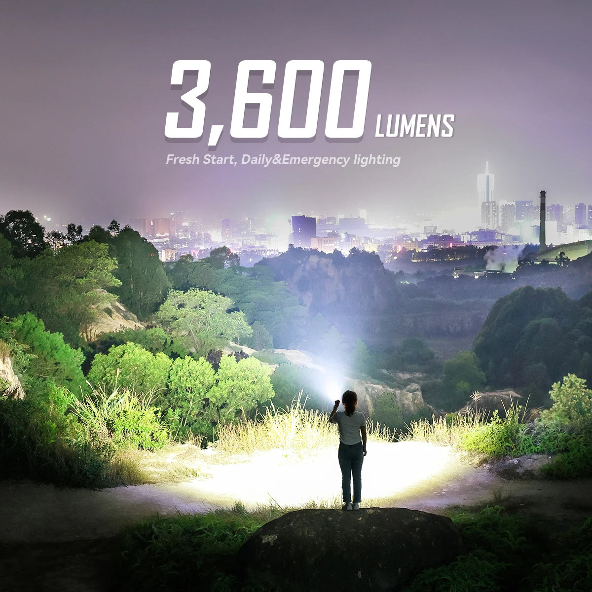 IMALENT BL50 EDC Flashlight – 3600 Lumen Cree XHP50 HI LED, Type-C Rechargeable Dual Light for Camping & Work