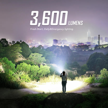 IMALENT BL50 EDC Flashlight – 3600 Lumen Cree XHP50 HI LED, Type-C Rechargeable Dual Light for Camping & Work