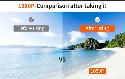 HD 1080P Mini Glasses Camera – Outdoor Bicycle, Motorcycle Security, Polarized Lens Sunglasses with Video Camera Sports Cam