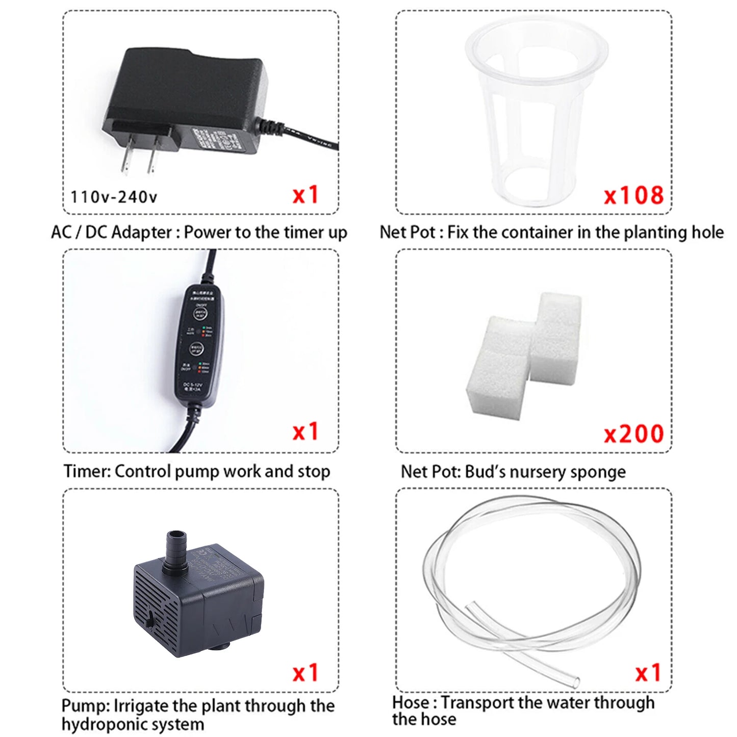 Hydroponics Growing System Kit — 3-Layer 108-Site PVC Pipe Hydroponic Garden for Vegetables & Herbs