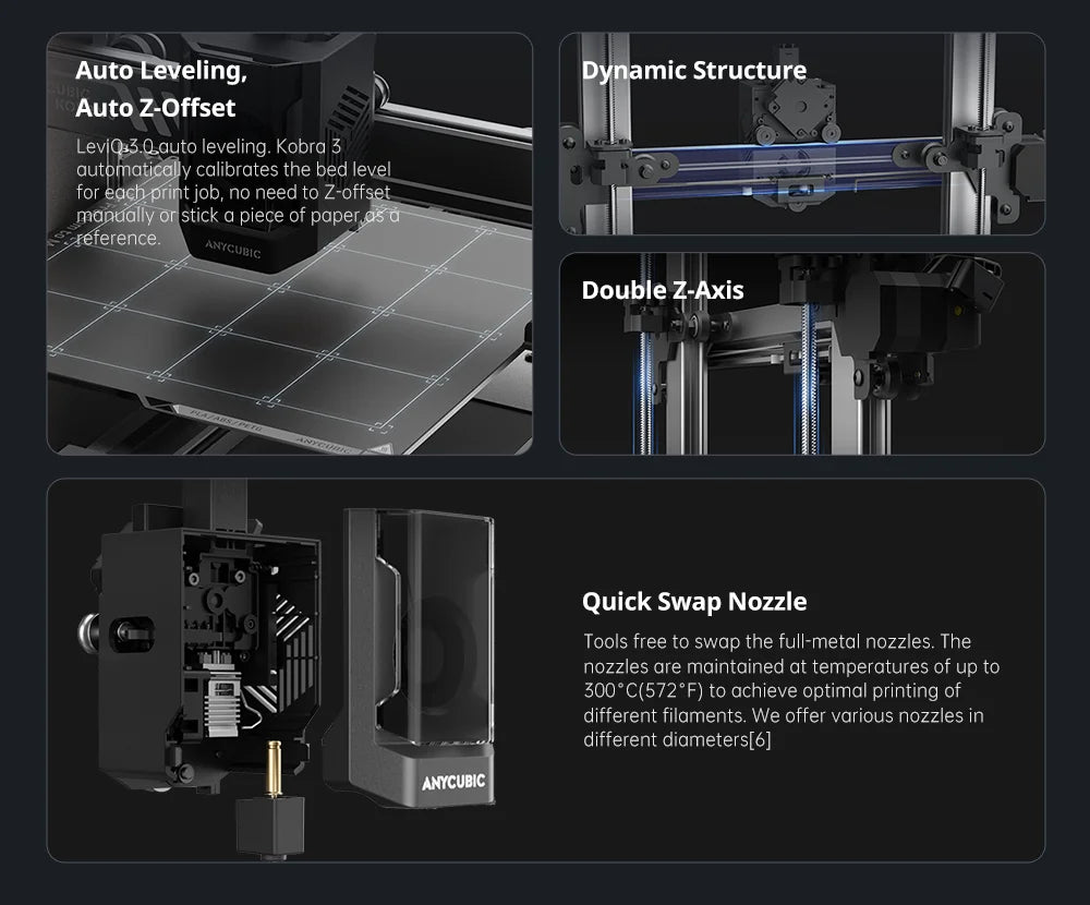 ANYCUBIC Kobra 3 Combo Multi-Color FDM 3D Printer – 600mm/s Speed, 250x250x260mm Build Volume