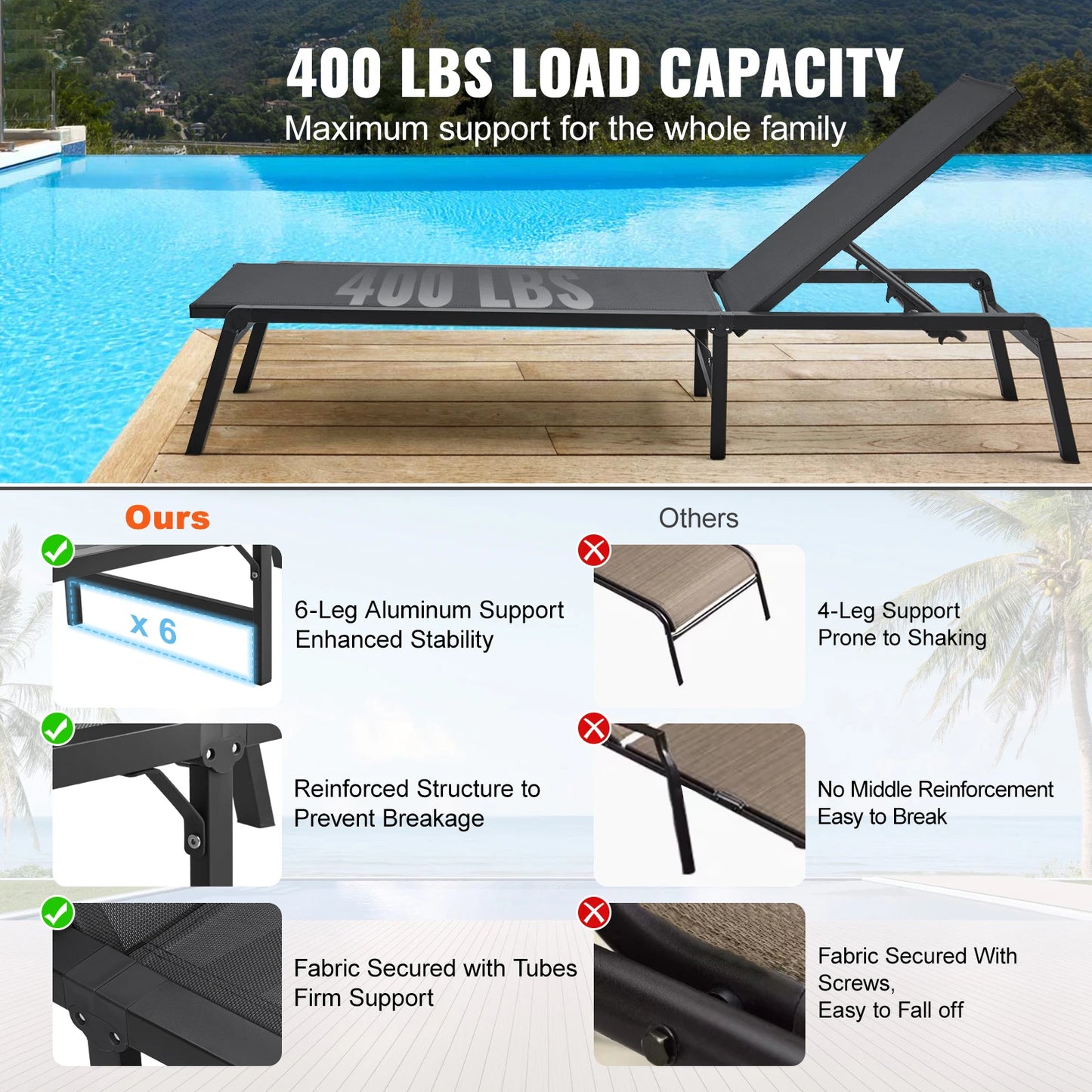 SucceBuy Outdoor Aluminum Chaise Lounge Chair — Folding Patio Pool Recliner, Full Flat Sun Lounger in Dark Grey