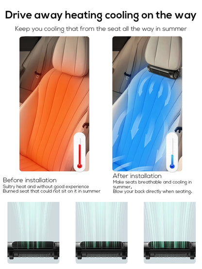 Vissko Portable Car Seat Fan – USB-Powered Headrest Cooling Air Fan with Adjustable Strap for Front & Rear Seats