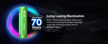 Wurkkos HD01 Multifunctional Flashlight – 1200LM 90CRI with Side RGB Lights, IP65 Waterproof for Hiking