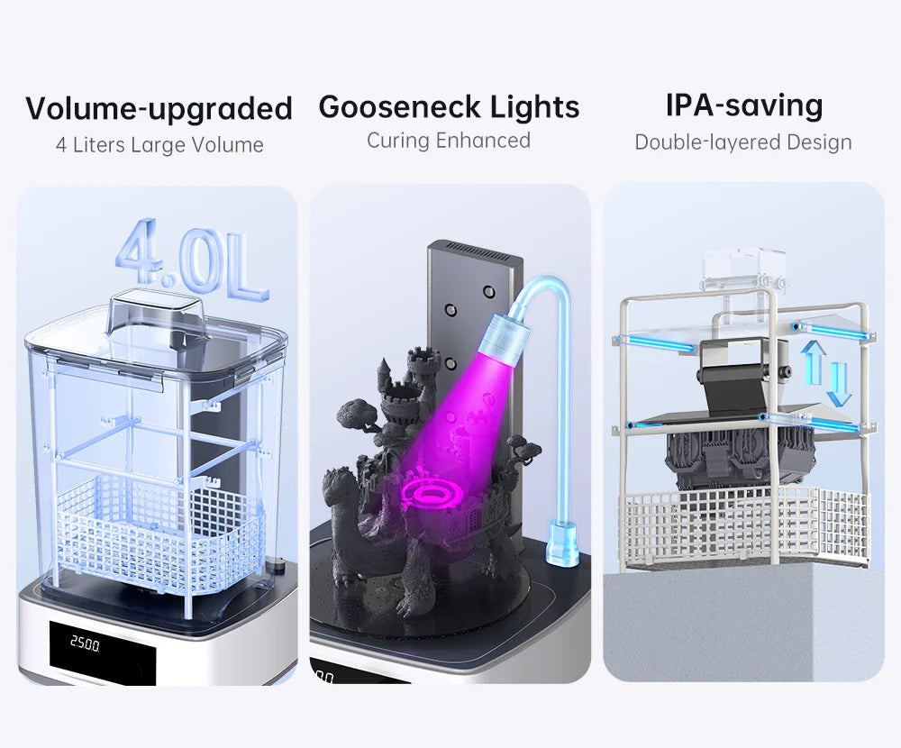 ANYCUBIC Wash & Cure Machine | 3-4L Large Volume for LCD/DLP Resin 3D Printers, Compatible with Photon Mono 2