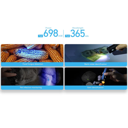 IMALENT BL50 EDC Flashlight – 3600 Lumen Cree XHP50 HI LED, Type-C Rechargeable Dual Light for Camping & Work