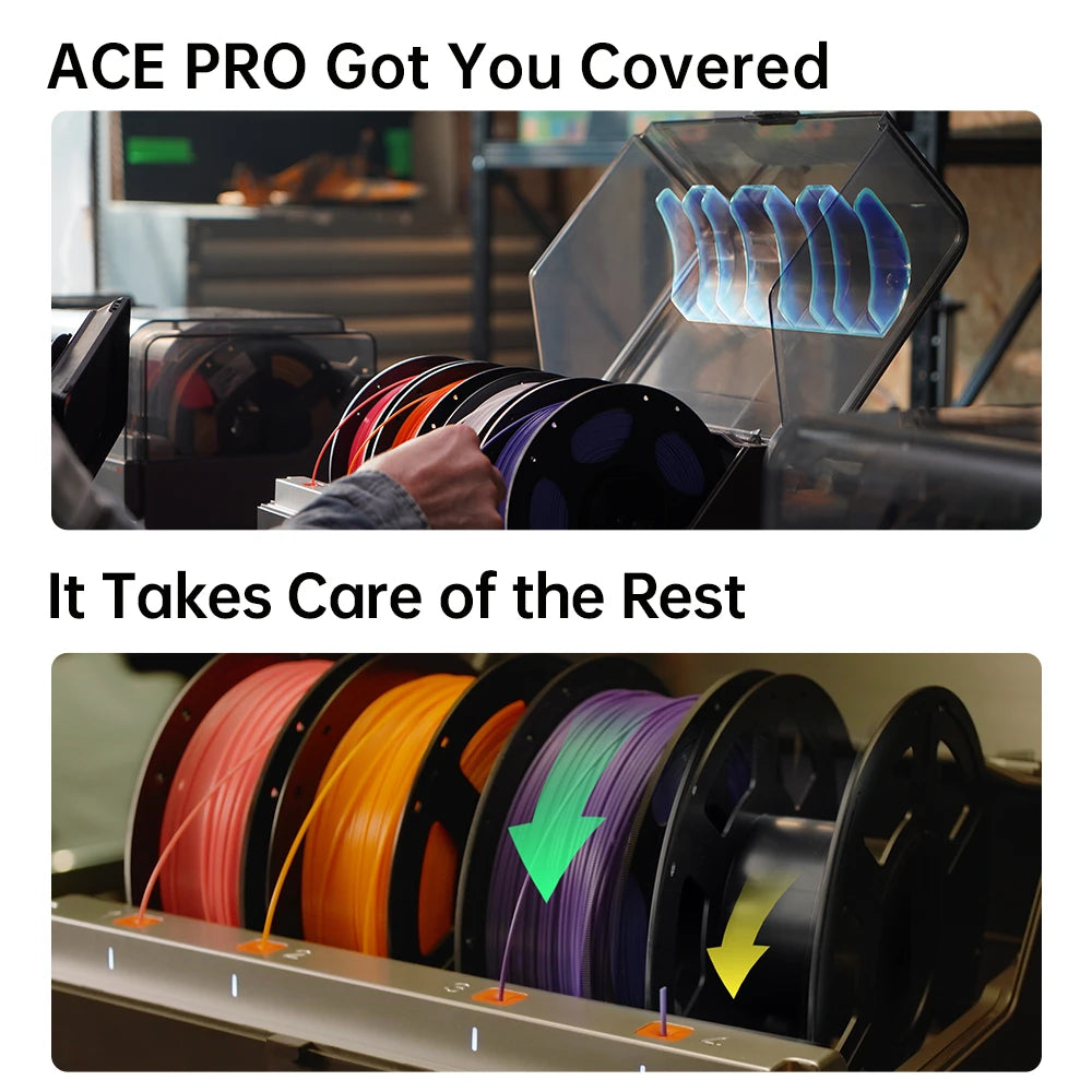 Anycubic Kobra S1 Combo Multi-Color 3D Printer – High Precision Core XY, Ultra-Quiet, Max Speed 600mm/s, Stable Structure