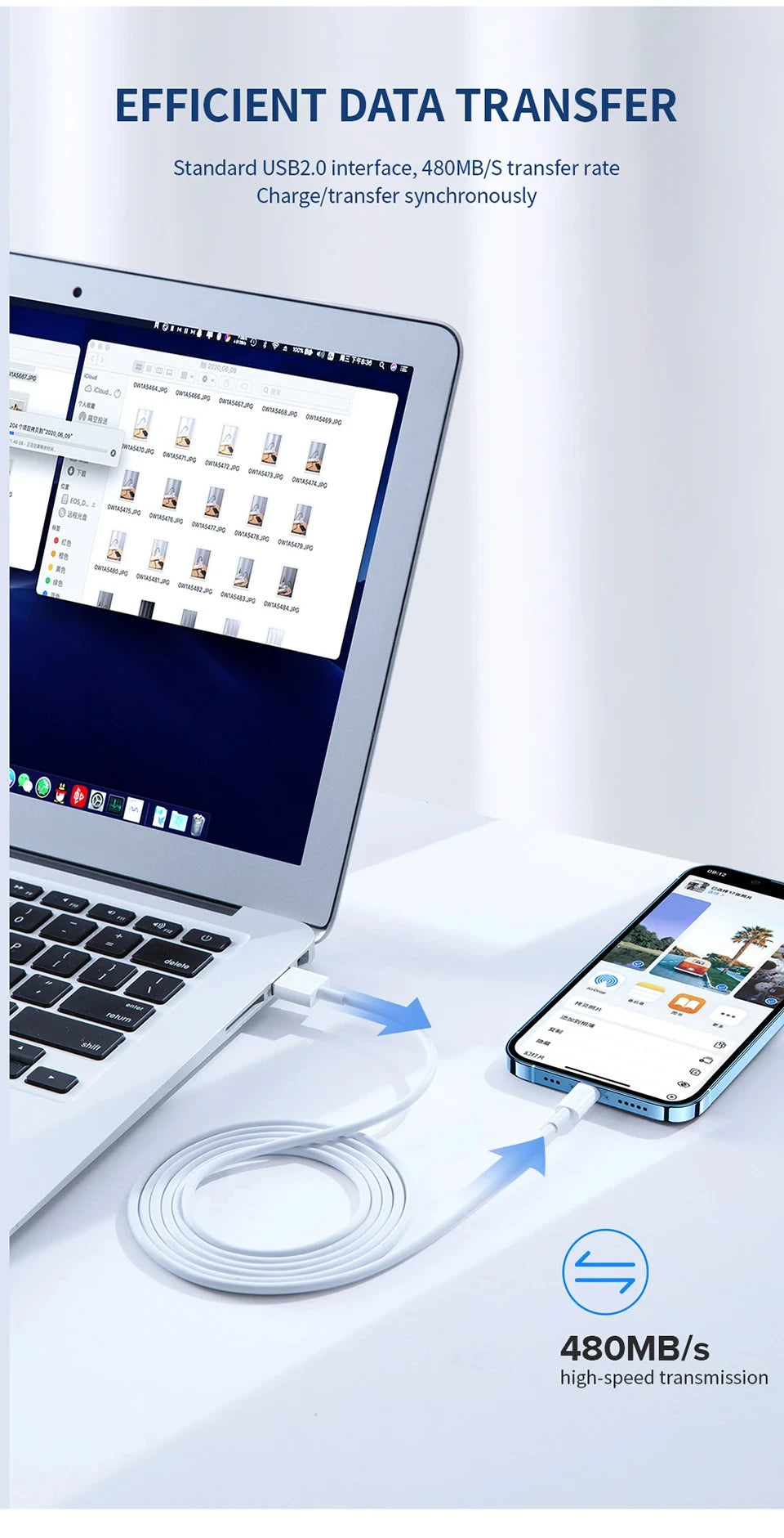 Original 40W PD USB-C Fast Charger Cable – Data Sync & Charging for iPhone 7-16 Series, iPad, USB Type-C Devices