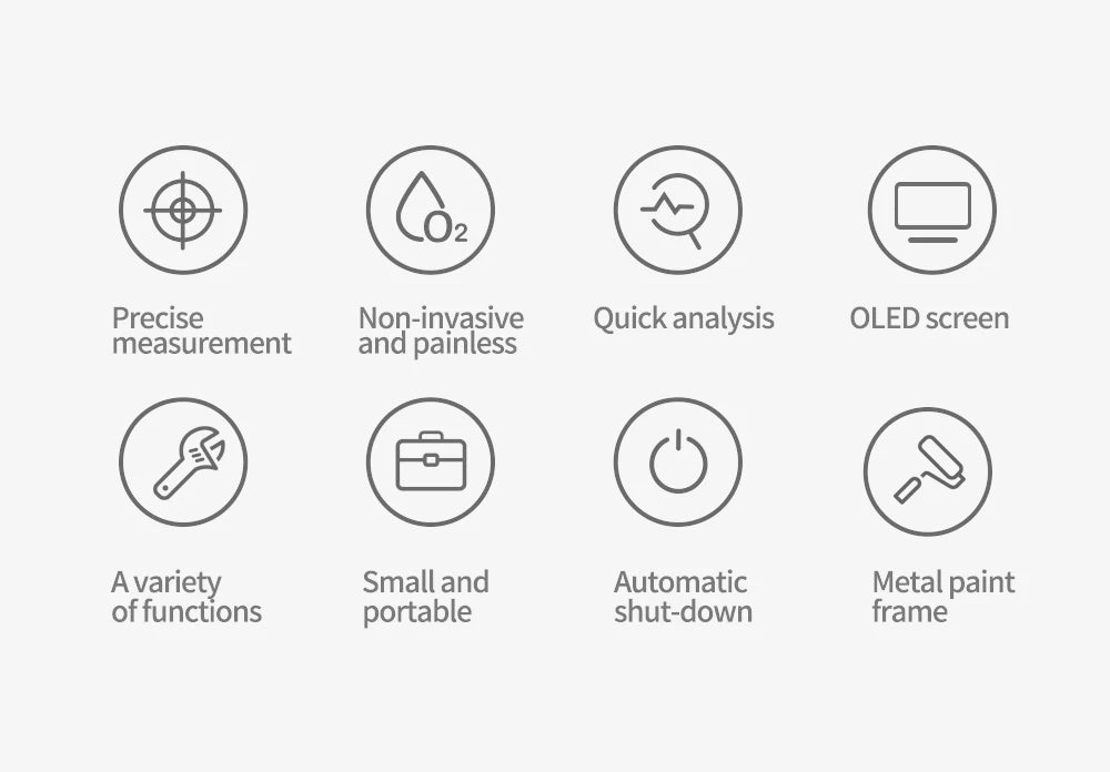 KIUZOU Finger Pulse Oximeter – SPO2, PR, PI, RR Blood Oxygen Monitor with OLED Display