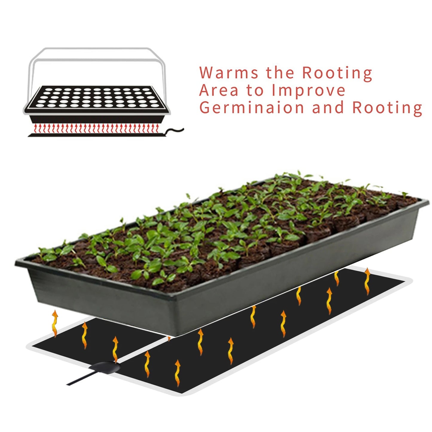 5–45W Seedling Heat Mat — 220V–240V Plant Germination & Propagation Pad for Flowers, Vegetables, and Winter Anti-Cold Protection