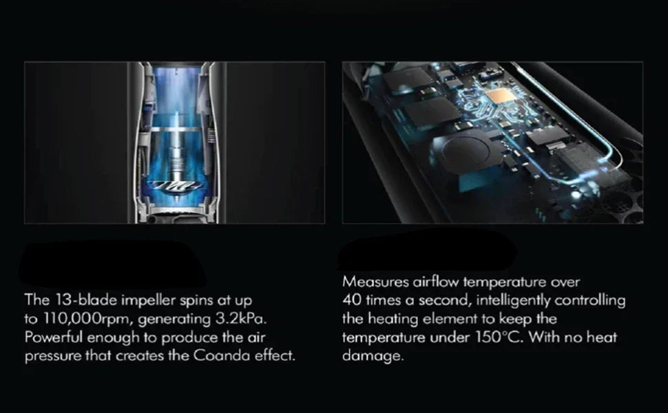 Professional Curling Iron & Hair Dryer Hot Comb – Hair Straightener Styling Brush for Salon & Home