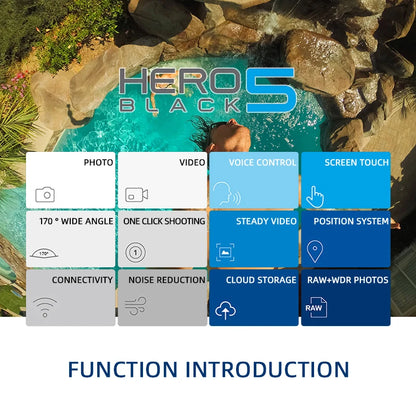GoPro HERO5 Black 4K Ultra HD Sports Camera – 1080P Video, Anti-Shake, Cycling Helmet Action Cam, Optional Memory Card