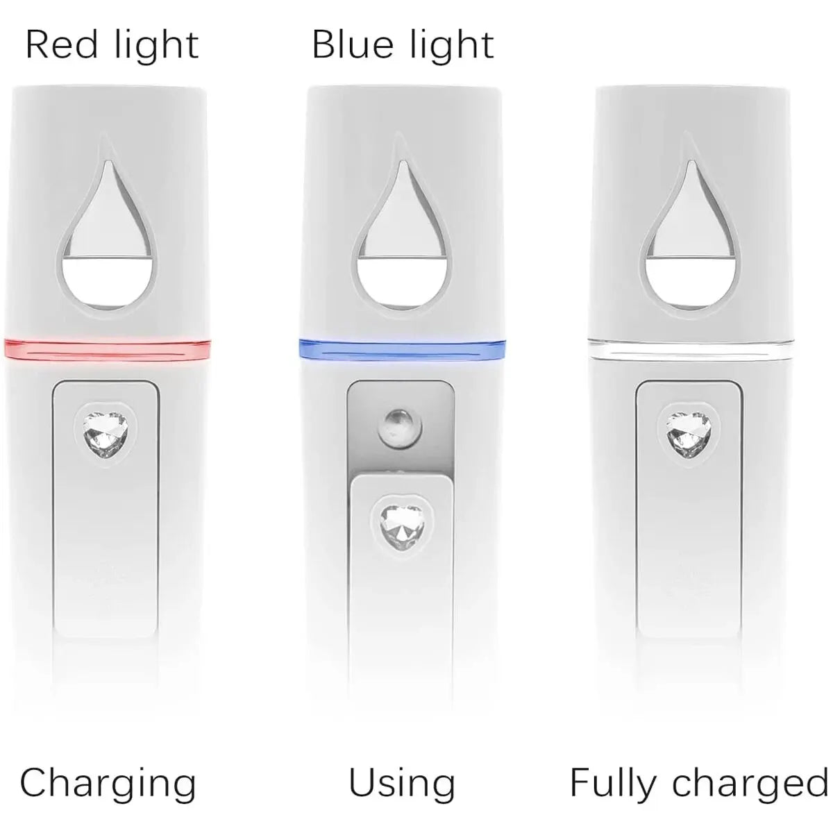 20ml Face Steamer & Portable Facial Sprayer – Nano Hydrating Humidifier for Anti-Aging Skin Care
