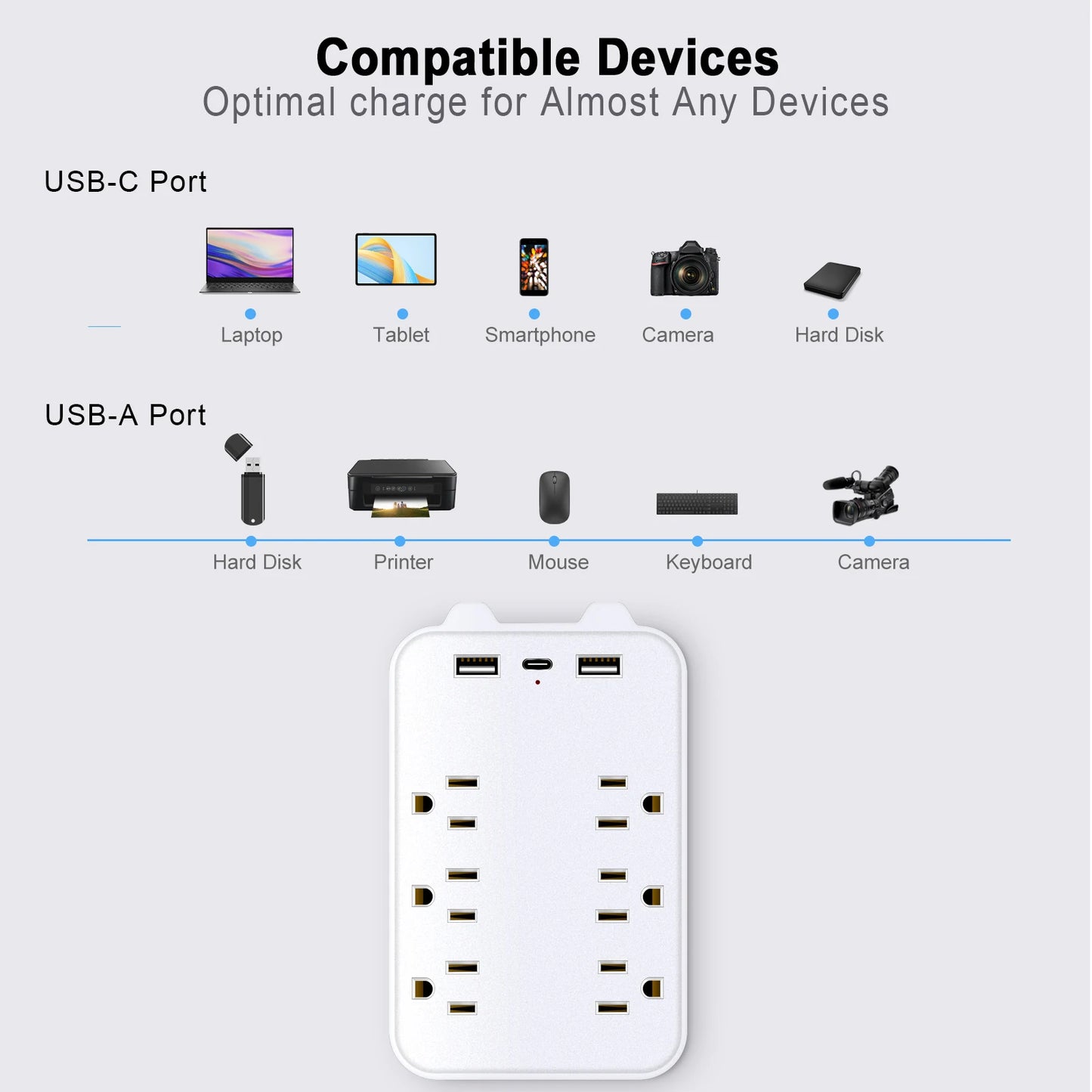 9-in-1 Surge Protector Power Strip: 6-Outlet Extender with 2 USB & 1 USB-C Ports - Multi Plug Outlets Wall Adapter Spaced for Home
