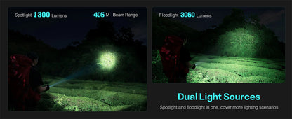 Original Outdoor Multifunctional LED Flashlight – 4360LMS Long-Range Strong Light with Ultra-Long Battery Life, Rechargeable for Camping