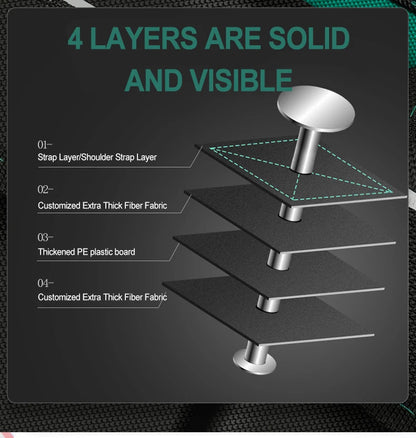 23-inch Large Capacity Waterproof Tool Bag – Thickened 1680D Oxford Electrician Storage