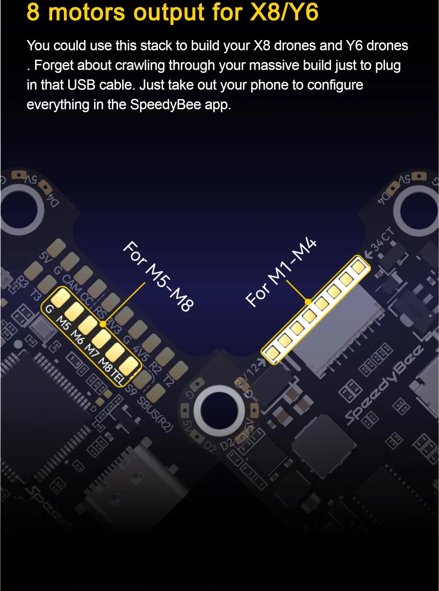 SpeedyBee F405 V4 BLS 60A 30x30 FC & ESC Stack for FPV Racing Drones