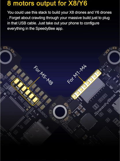 SpeedyBee F405 V4 BLS 60A 30x30 FC & ESC Stack for FPV Racing Drones