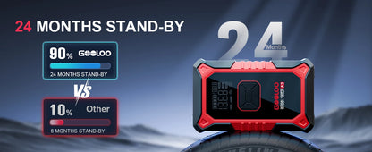 GOOLOO A3 3000A Jump Starter with Air Compressor – Portable Car Battery Booster for 9.0L Gas & 6.5L Diesel, 150PSI with Auto Shut-Off