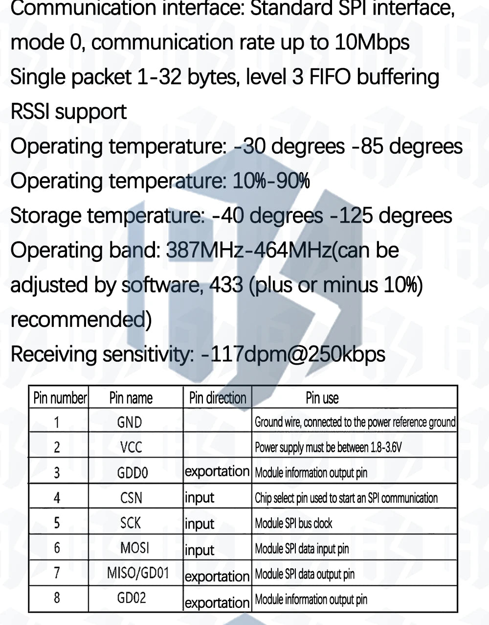 CC1101 Wireless Module - 10mW, 433MHZ/868MHZ, Long Distance Transmission 300-1000M with SMA Antenna, Wireless Transceiver