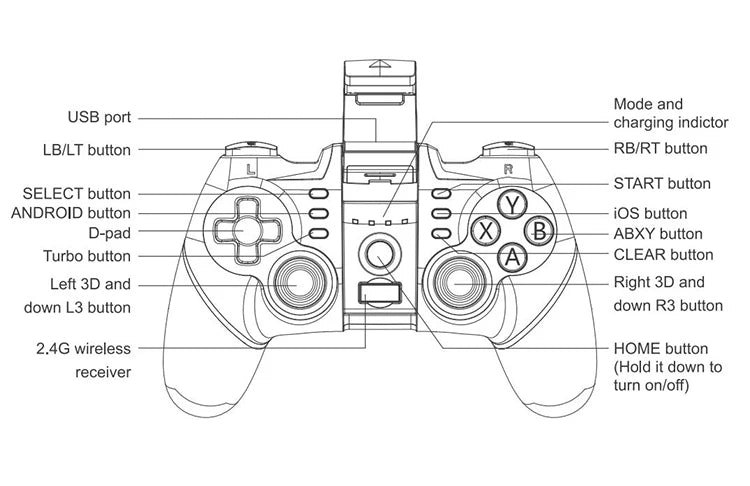 3D VR Headset – Virtual Reality Smart Glasses Helmet for Smartphones with Controllers and 7-Inch Lenses