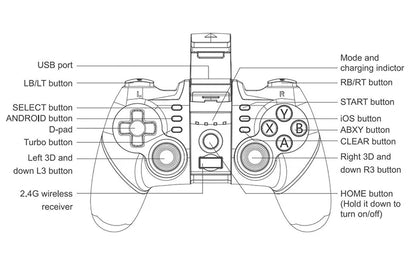 3D VR Headset – Virtual Reality Smart Glasses Helmet for Smartphones with Controllers and 7-Inch Lenses