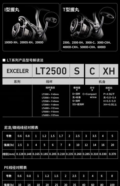 2023 DAIWA EXCELER LT Spinning Fishing Reel 5+1BB Drag 12kg Baitcasting Saltwater & Freshwater Reel