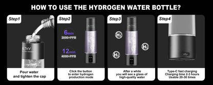 ALTHY Molecular Hydrogen Water Generator Bottle - DuPont SPE&PEM Dual Chamber Ionizer with Charging & Time Display