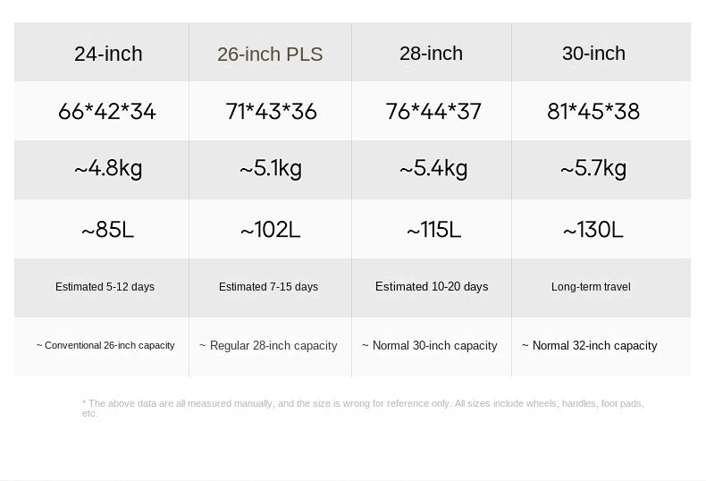 COLENARA Aluminum Frame Suitcase — High-Quality Large Capacity Trolley Travel Bag, 24", 26", 28", 30" Rolling Luggage