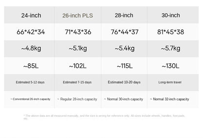 COLENARA Aluminum Frame Suitcase — High-Quality Large Capacity Trolley Travel Bag, 24", 26", 28", 30" Rolling Luggage