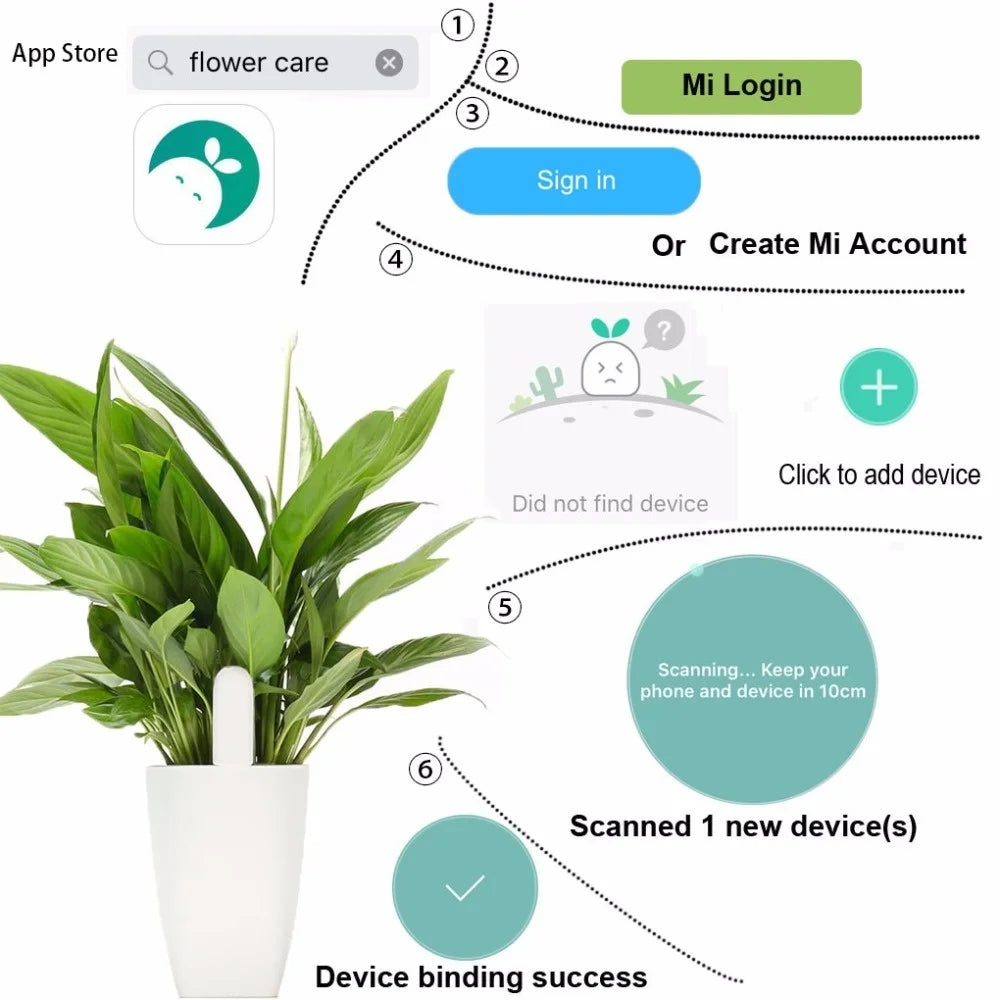 HHCC Flower Monitor – Smart Garden Care Sensor for Plants, Soil, Water & Fertility, Compatible with Xiaomi