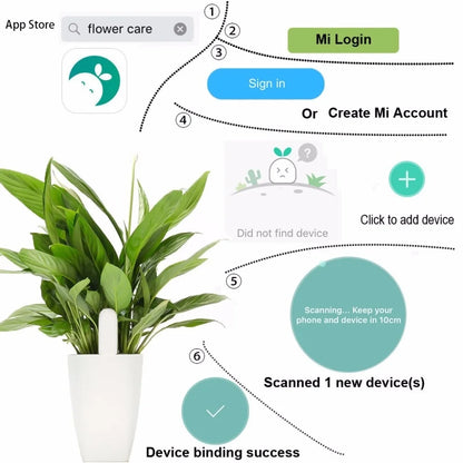 HHCC Flower Monitor – Smart Garden Care Sensor for Plants, Soil, Water & Fertility, Compatible with Xiaomi