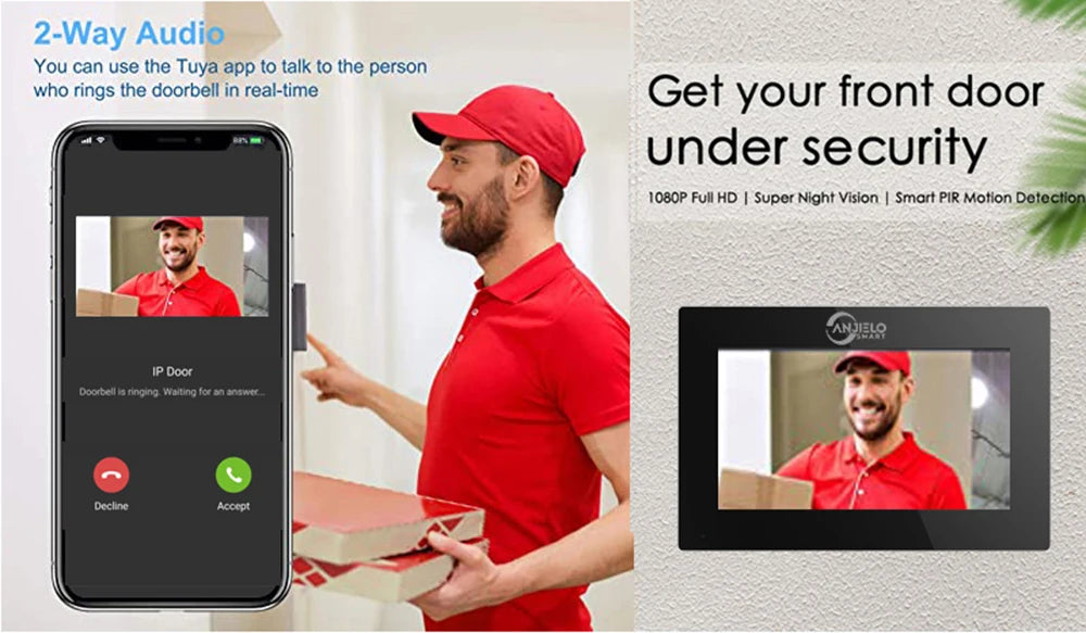 Fingerprint 5-in-1 WiFi Video Doorbell — Tuya Smart 1080P Touch Intercom System for Home Security